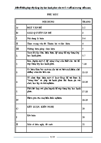 SKKN Một số biện pháp xây dựng lớp học hạnh phúc cho trẻ 3-4 tuổi tại trường mầm non